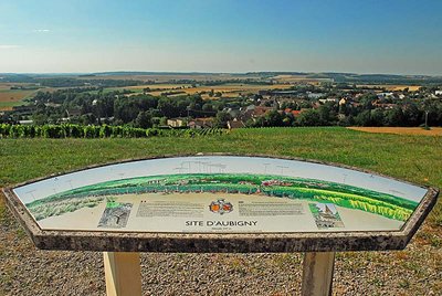 Panorama d'Aubigny